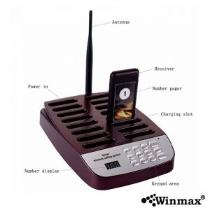 เครื่องเรียกคิวแบบไร้สาย 16 คิว Wireless Queuing System Winmax-P703